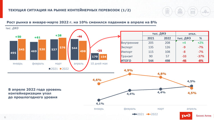 1с импорт схемы xsd завершен часть схем не была импортирована